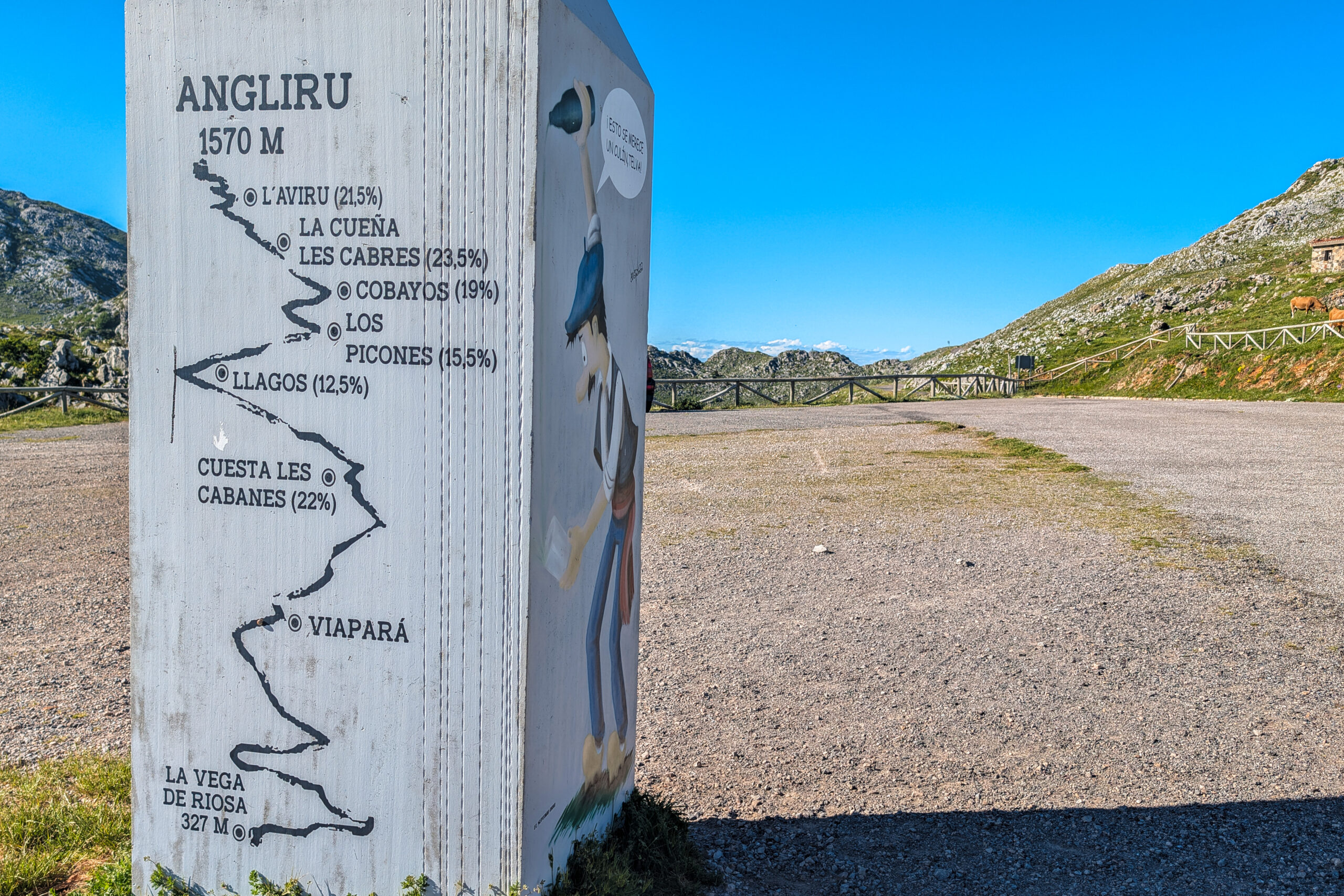 El Olimpo del ciclismo: la leyenda física del Angliru